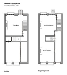 <p>Met behulp van de aangetroffen bouwsporen is de plaats en richting van een aantal oorspronkelijke trappen vastgesteld. Gecombineerd met de tekening van de bestaande toestand uit 1941 kon een reconstructieschets van de achttiende-eeuwse situatie gemaakt worden. Leidende elementen zijn de zijgang en de centrale trap, de laatste gedragen door twee scheidingsmuren. Opmerkelijk is dat de twee keldervertrekken separaat ontsloten waren en mogelijk zelfs niet onderling verbonden. Dit geeft aanleiding om te veronderstellen dat het voorste keldervertrek separaat verhuurbaar was.</p>
